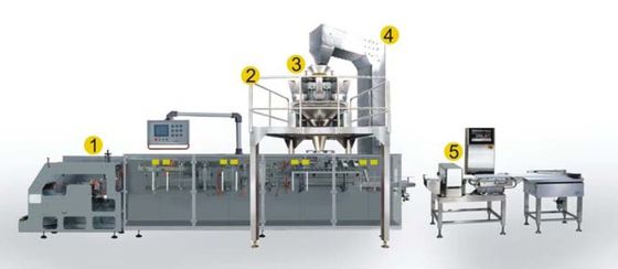 স্ন্যাকস ফ্ল্যাট ব্যাগ অনুভূমিক স্বয়ংক্রিয় খাদ্য প্যাকিং মেশিন