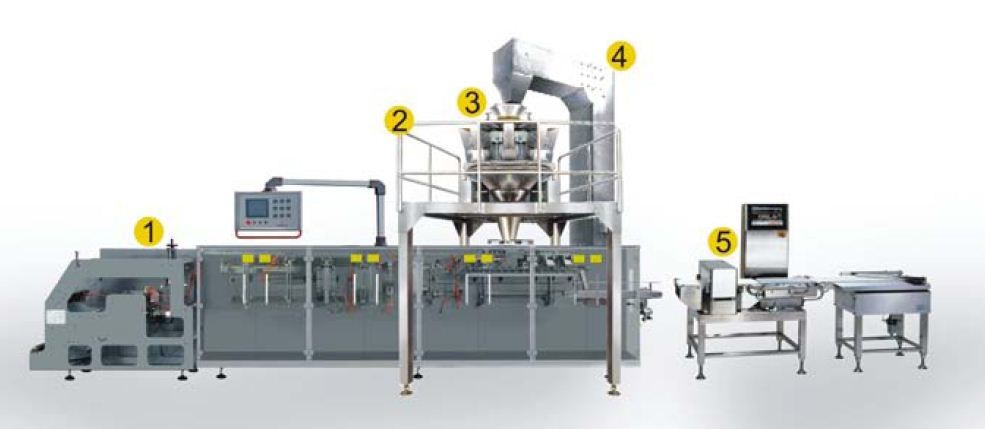 স্ন্যাকস ফ্ল্যাট ব্যাগ অনুভূমিক স্বয়ংক্রিয় খাদ্য প্যাকিং মেশিন